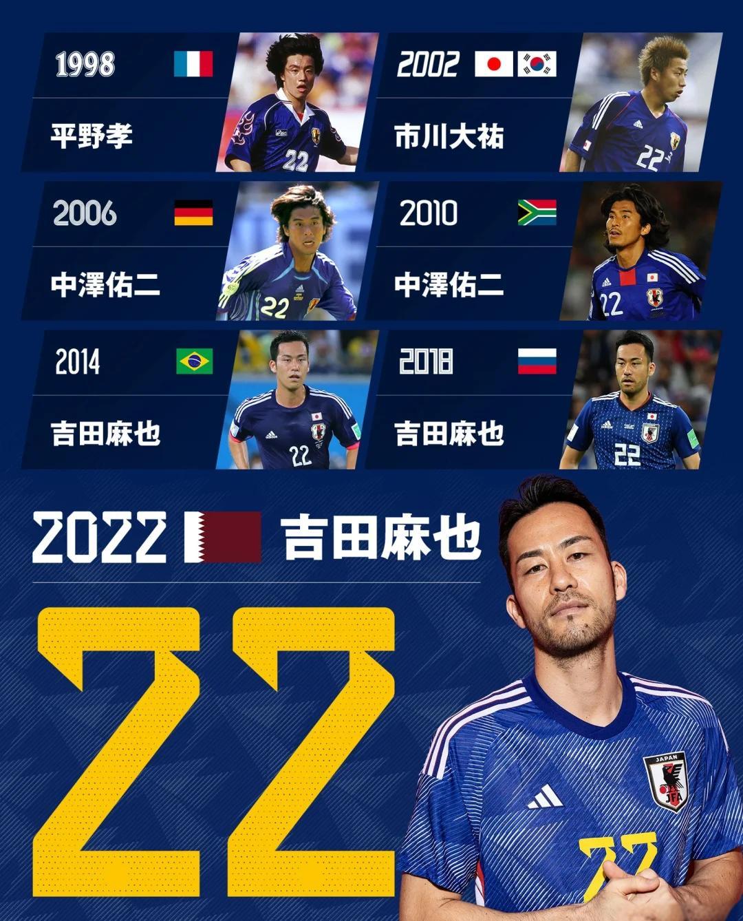 关于队员承受压力,日本球队晋级强劲对手的信息 关于队员承受压力,日本球队晋级强劲对手的信息