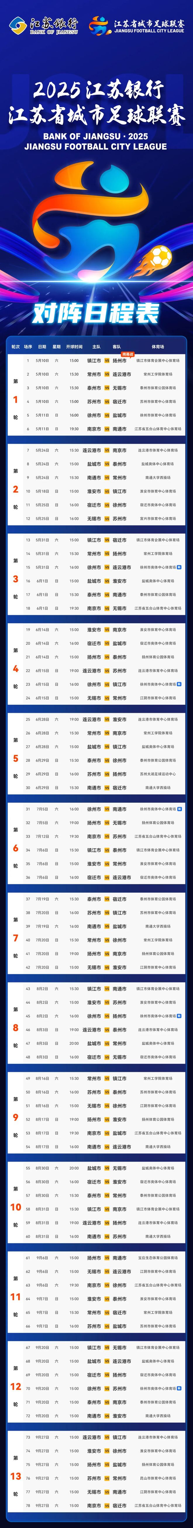 包含江苏队带领全队赢得胜利，士气大增的词条