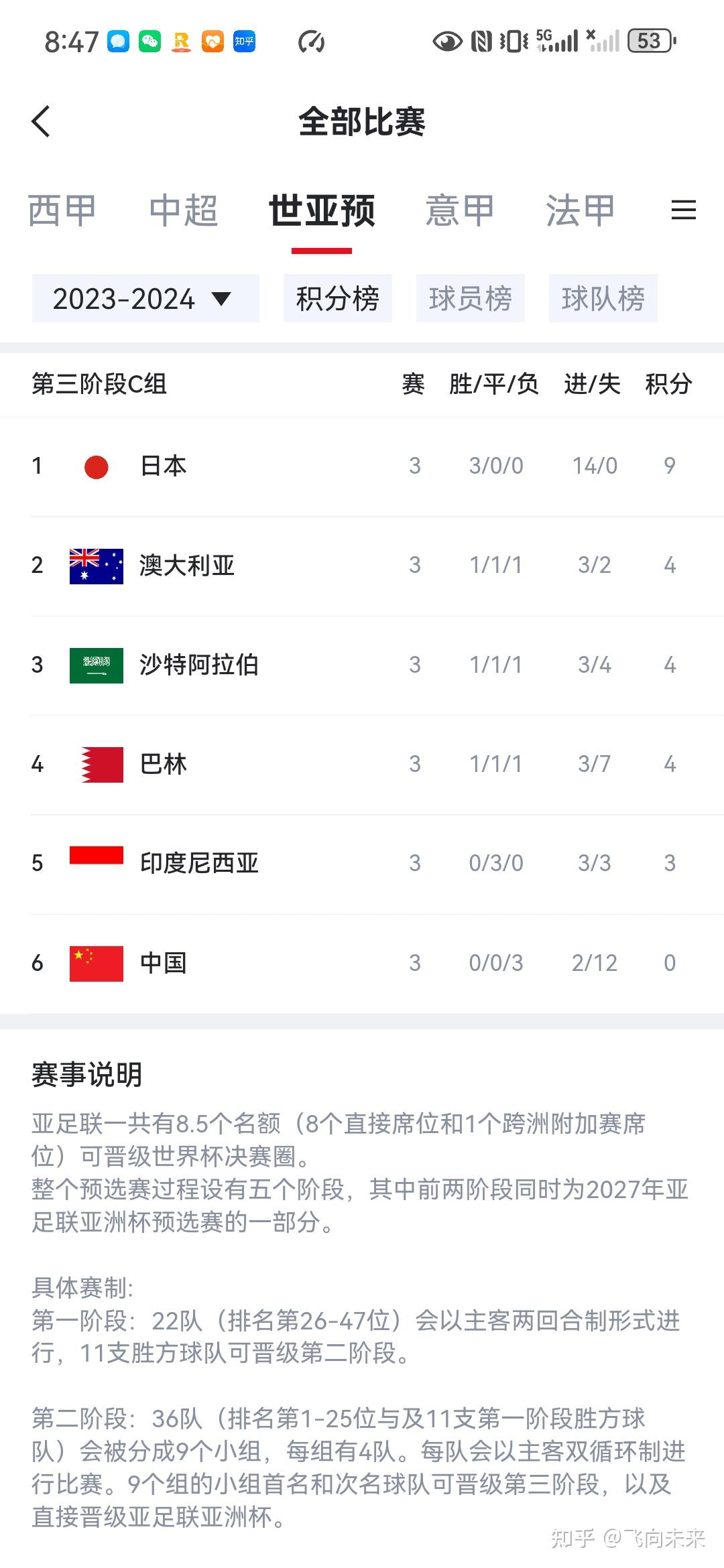 开云体育平台APP-包含国安主场大胜建业，稳固中超积分榜前列的词条